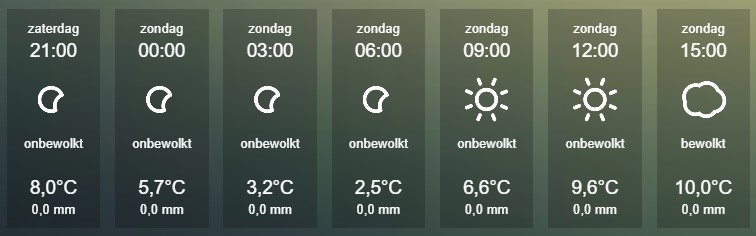 ../../_images/weather_hourly.jpg