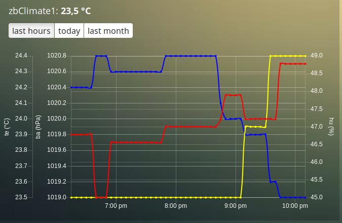 ../_images/climate.jpg
