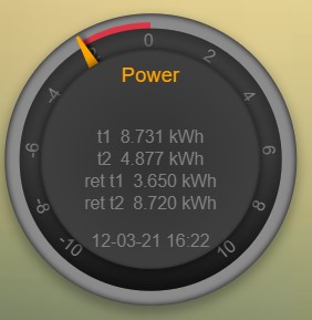 ../../_images/dial_p1values.jpg