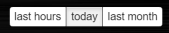 ../_images/graph_buttons1.png