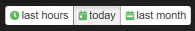 ../_images/graph_buttons2.png