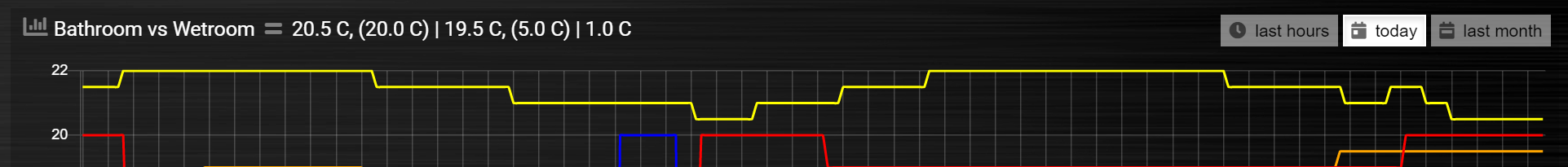 ../_images/graph_customheader_after.png
