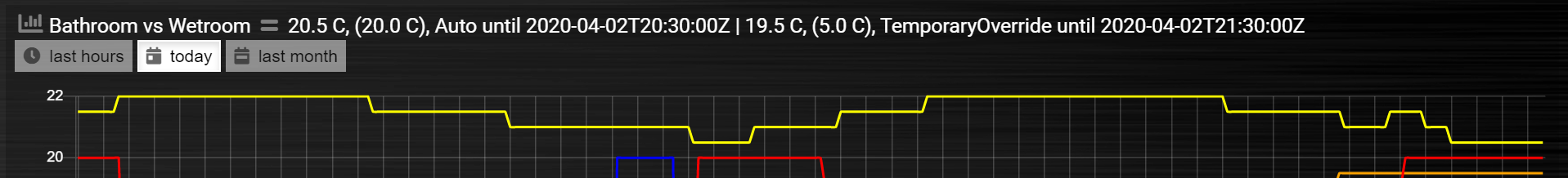 ../_images/graph_customheader_before.png