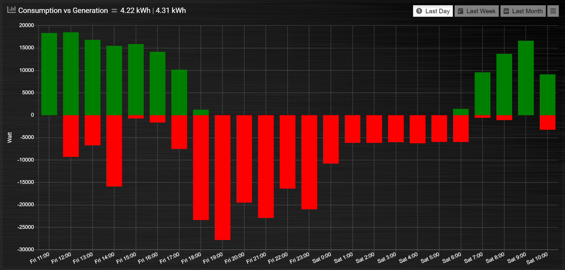 ../_images/graph_stacked.png