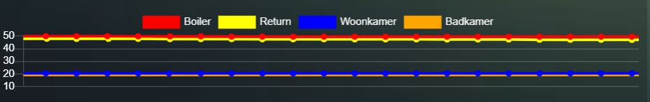 ../../_images/timechart3.jpg