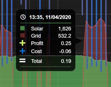 ../_images/tooltiptotal_array.png