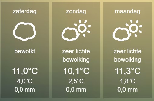../../_images/weather_default.jpg