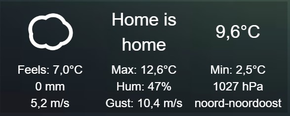 ../../_images/weather_detailed.jpg