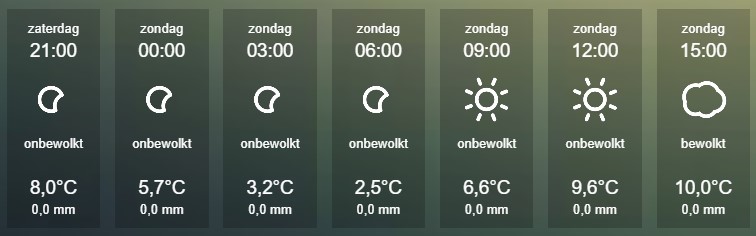 ../../_images/weather_hourly.jpg